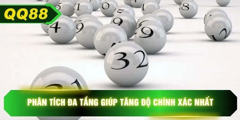 Phân tích đa tầng giúp tăng độ chính xác nhất